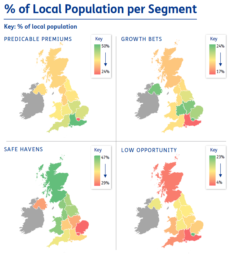 % of local population per segment